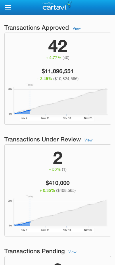 cartavi web app dashboard mobile
