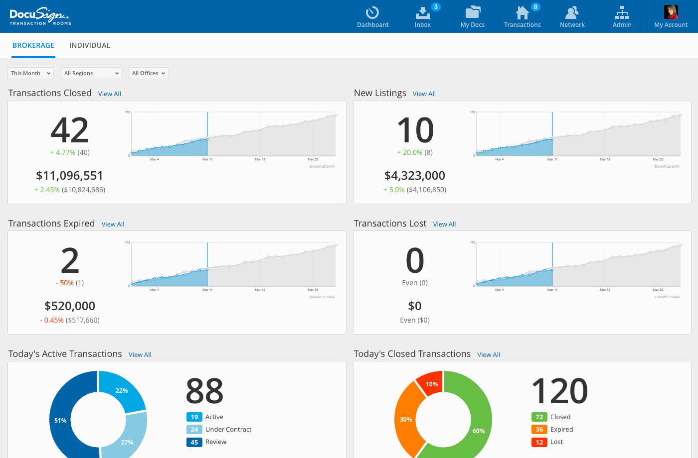 docusign web app dashboard