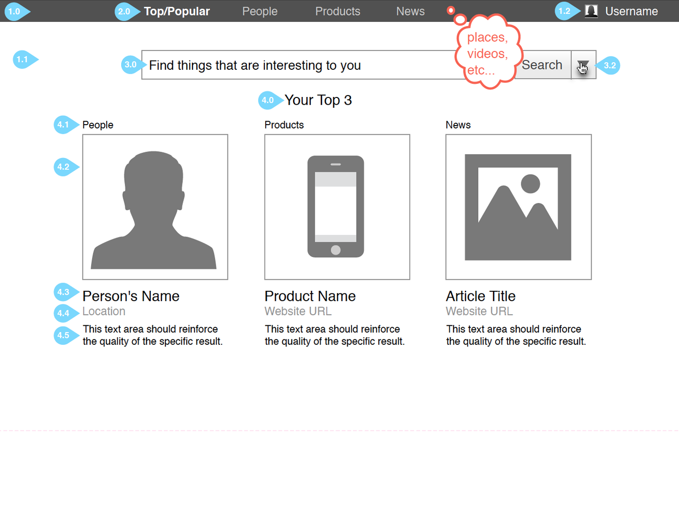 Pickdeck Wireframe
